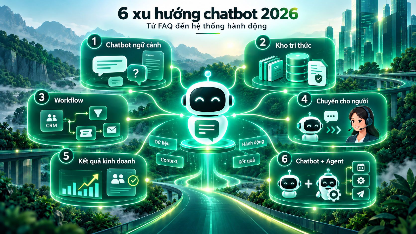 Xu hướng chatbot hiện nay khác chatbot truyền thống ở đâu?