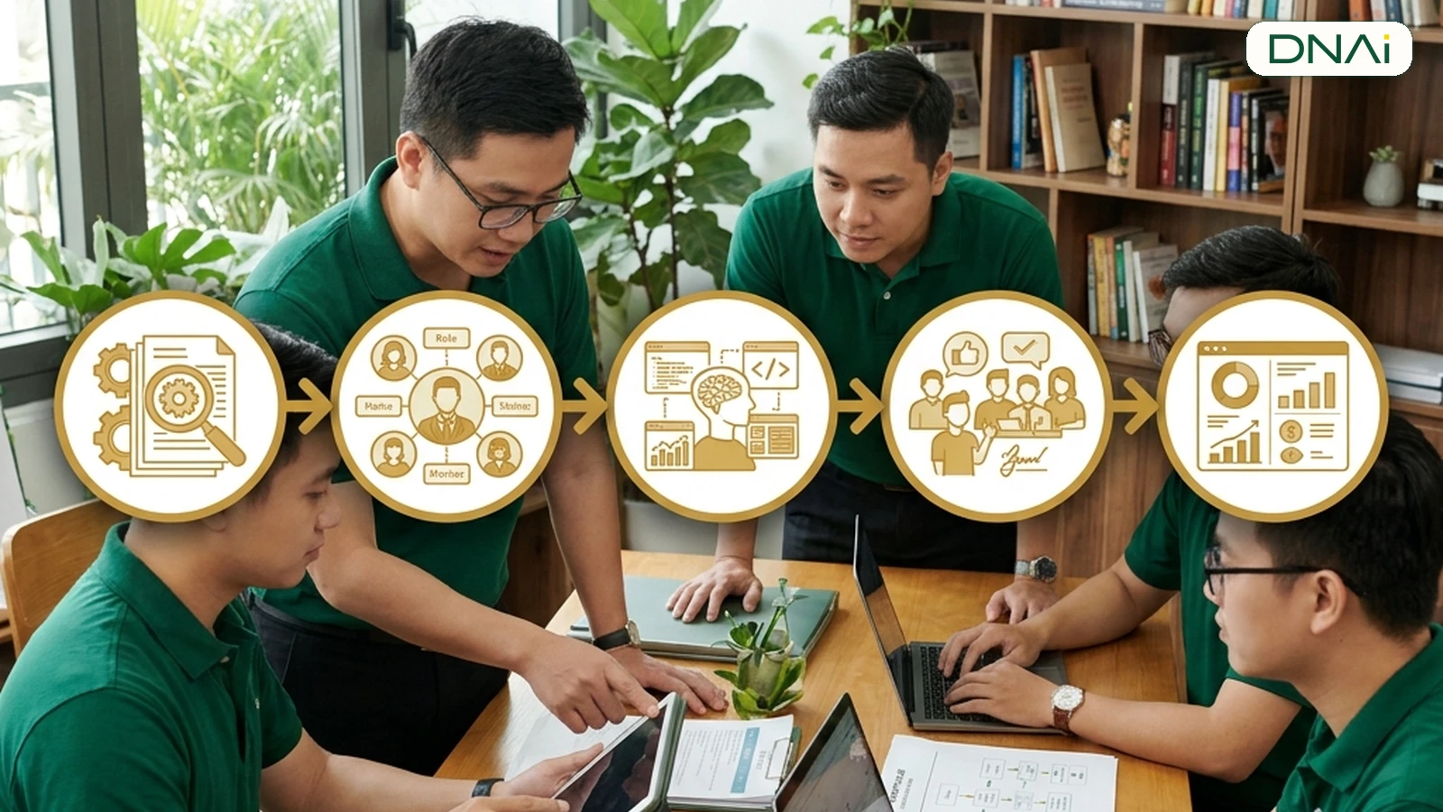 Quy trình đào tạo AI nội bộ từ rà soát vai trò đến thực hành Workflow Lab và kiểm duyệt KPI